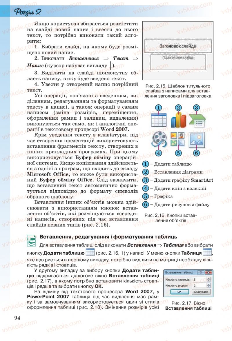 Страница 94 | Підручник Інформатика 10 клас Й.Я. Ривкінд, Т.І. Лисенко, Л.А. Чернікова, В.В. Шакотько 2010 Рівень стандарту
