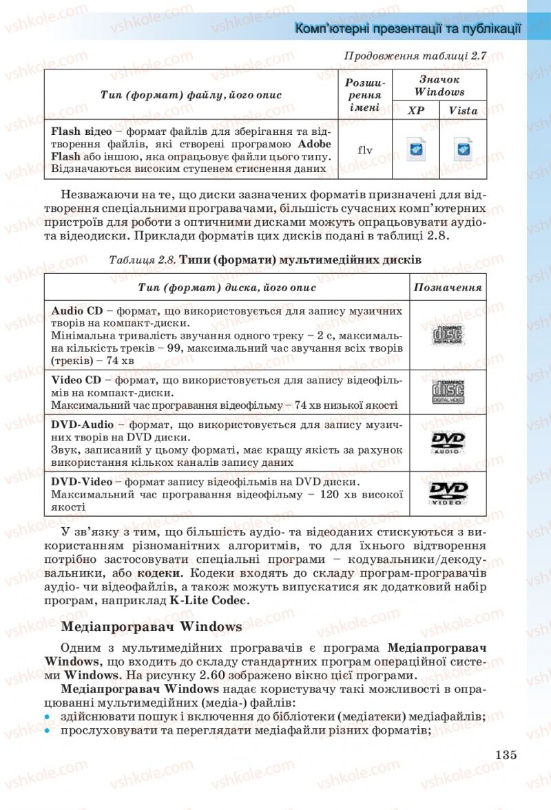 Страница 135 | Підручник Інформатика 10 клас Й.Я. Ривкінд, Т.І. Лисенко, Л.А. Чернікова, В.В. Шакотько 2010 Рівень стандарту