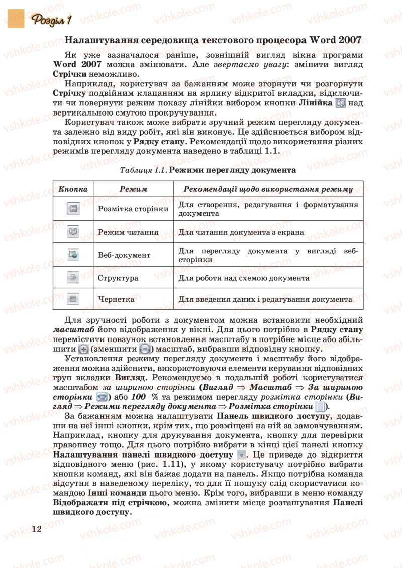 Страница 12 | Підручник Інформатика 10 клас Й.Я. Ривкінд, Т.І. Лисенко, Л.А. Чернікова, В.В. Шакотько 2010 Академічний, профільний рівні
