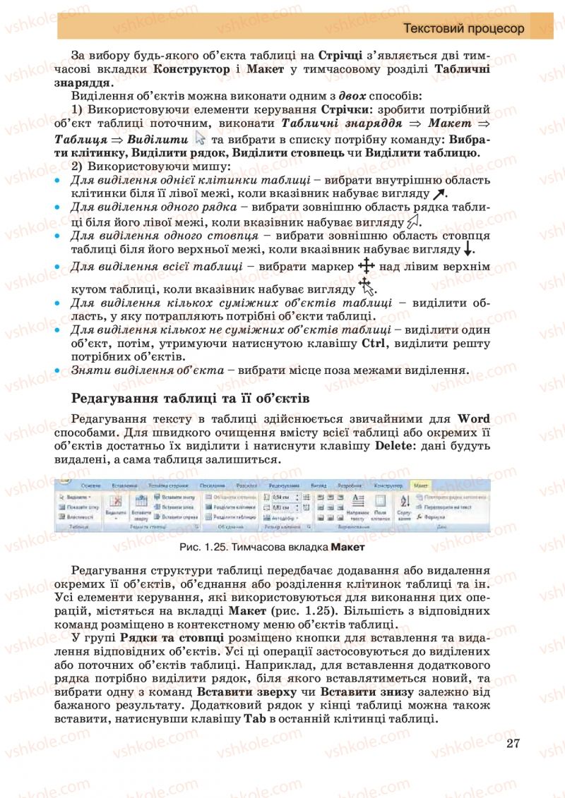 Страница 27 | Підручник Інформатика 10 клас Й.Я. Ривкінд, Т.І. Лисенко, Л.А. Чернікова, В.В. Шакотько 2010 Академічний, профільний рівні