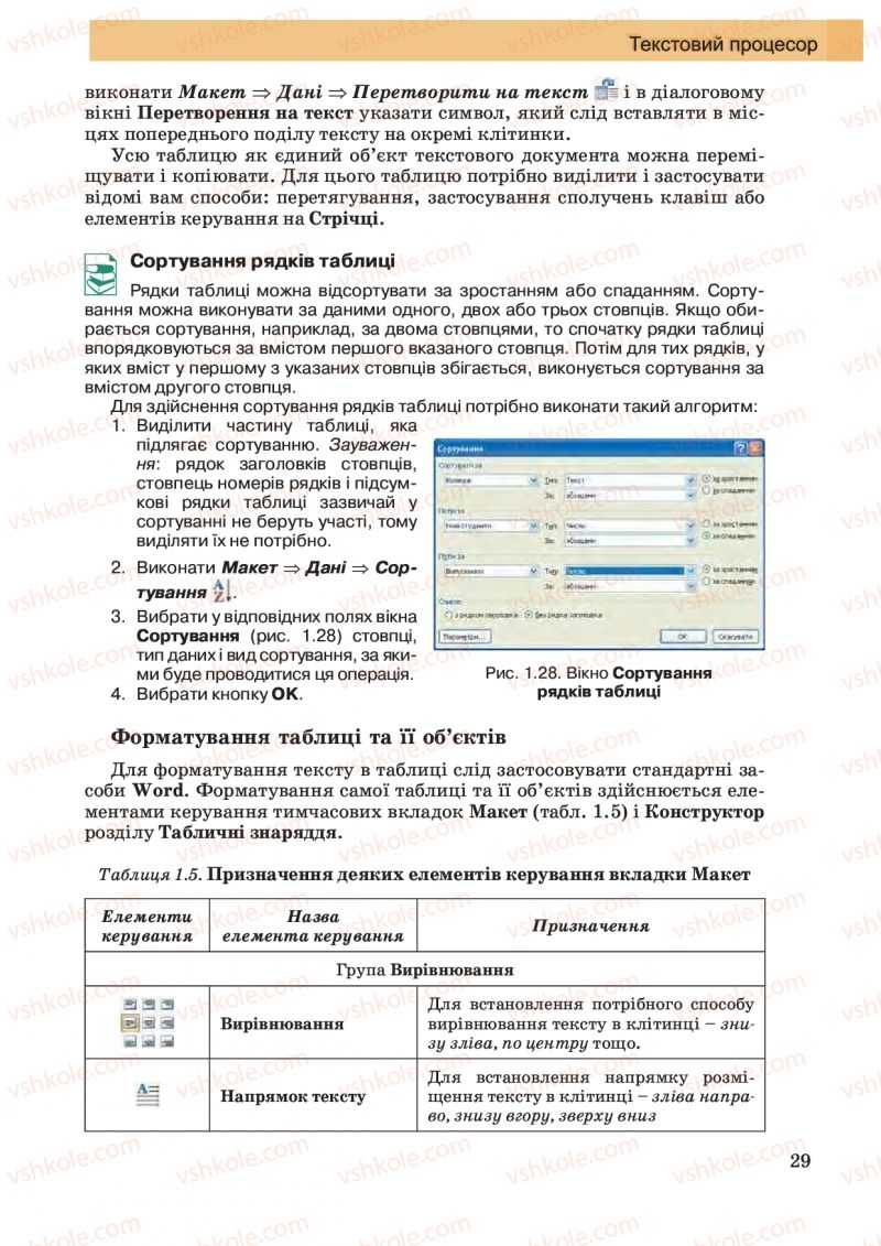 Страница 29 | Підручник Інформатика 10 клас Й.Я. Ривкінд, Т.І. Лисенко, Л.А. Чернікова, В.В. Шакотько 2010 Академічний, профільний рівні