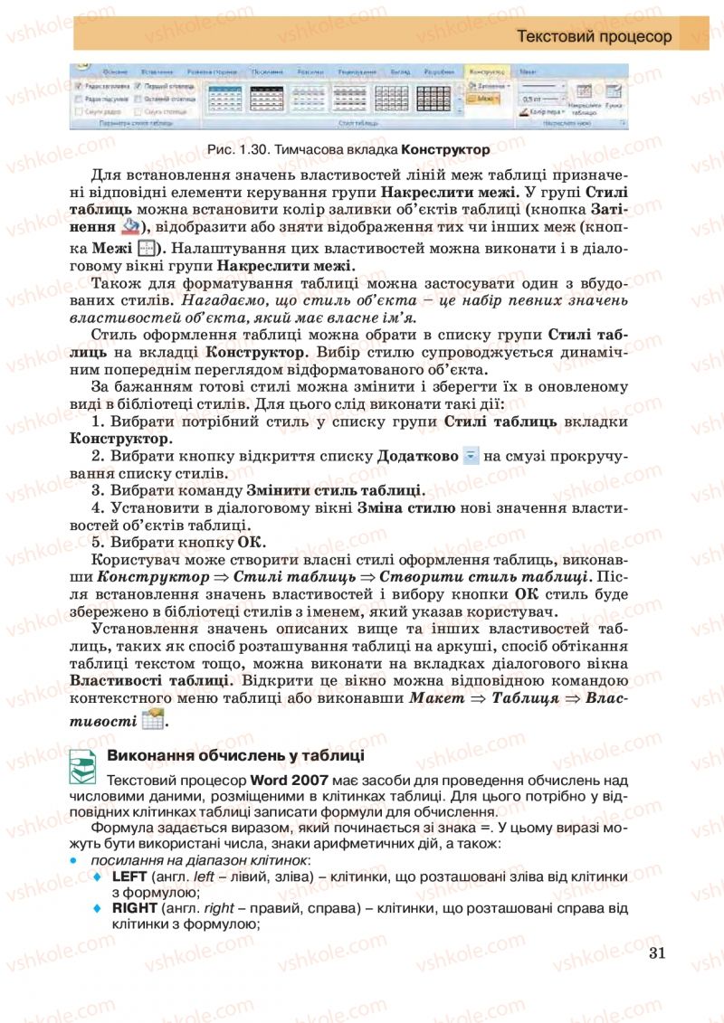Страница 31 | Підручник Інформатика 10 клас Й.Я. Ривкінд, Т.І. Лисенко, Л.А. Чернікова, В.В. Шакотько 2010 Академічний, профільний рівні