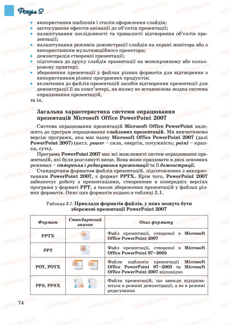 Страница 74 | Підручник Інформатика 10 клас Й.Я. Ривкінд, Т.І. Лисенко, Л.А. Чернікова, В.В. Шакотько 2010 Академічний, профільний рівні