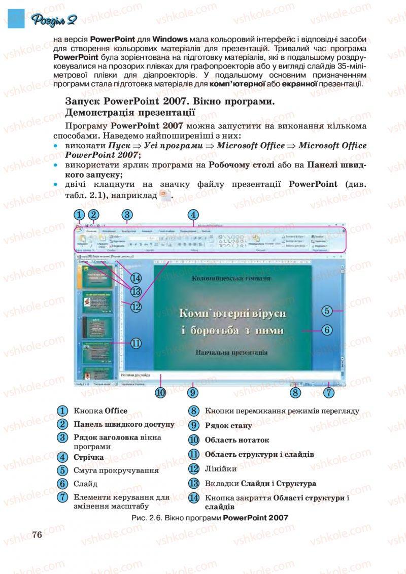 Страница 76 | Підручник Інформатика 10 клас Й.Я. Ривкінд, Т.І. Лисенко, Л.А. Чернікова, В.В. Шакотько 2010 Академічний, профільний рівні