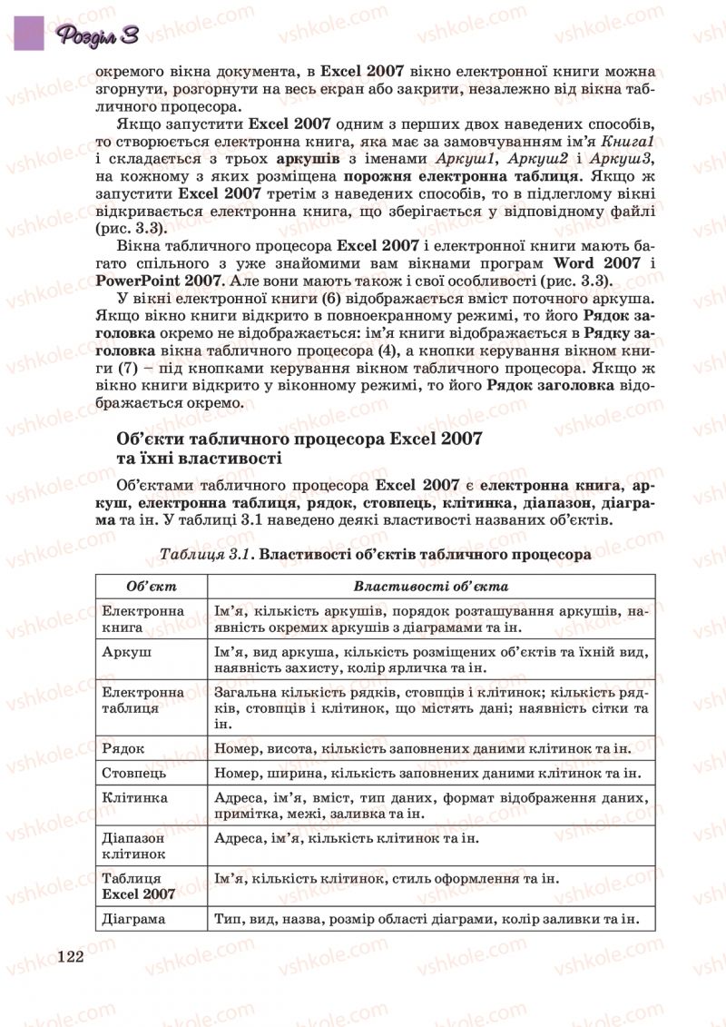 Страница 122 | Підручник Інформатика 10 клас Й.Я. Ривкінд, Т.І. Лисенко, Л.А. Чернікова, В.В. Шакотько 2010 Академічний, профільний рівні