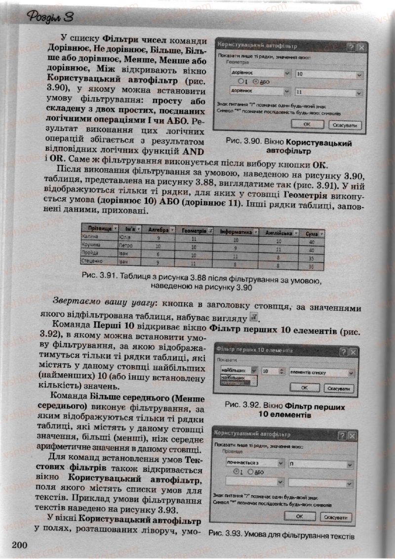Страница 200 | Підручник Інформатика 10 клас Й.Я. Ривкінд, Т.І. Лисенко, Л.А. Чернікова, В.В. Шакотько 2010 Академічний, профільний рівні