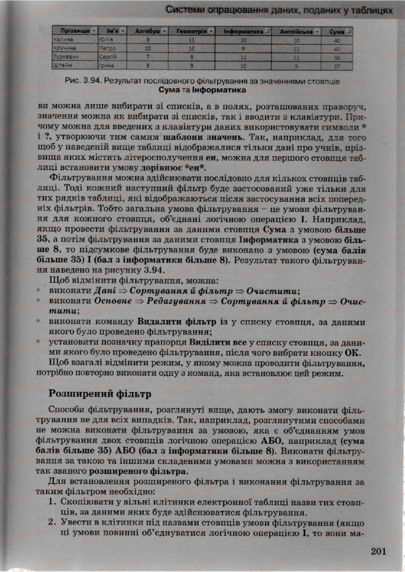 Страница 201 | Підручник Інформатика 10 клас Й.Я. Ривкінд, Т.І. Лисенко, Л.А. Чернікова, В.В. Шакотько 2010 Академічний, профільний рівні
