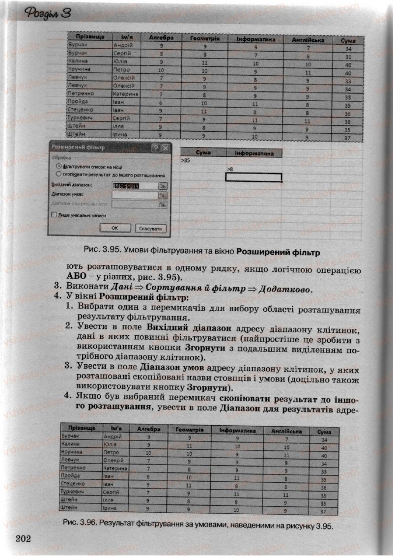 Страница 202 | Підручник Інформатика 10 клас Й.Я. Ривкінд, Т.І. Лисенко, Л.А. Чернікова, В.В. Шакотько 2010 Академічний, профільний рівні