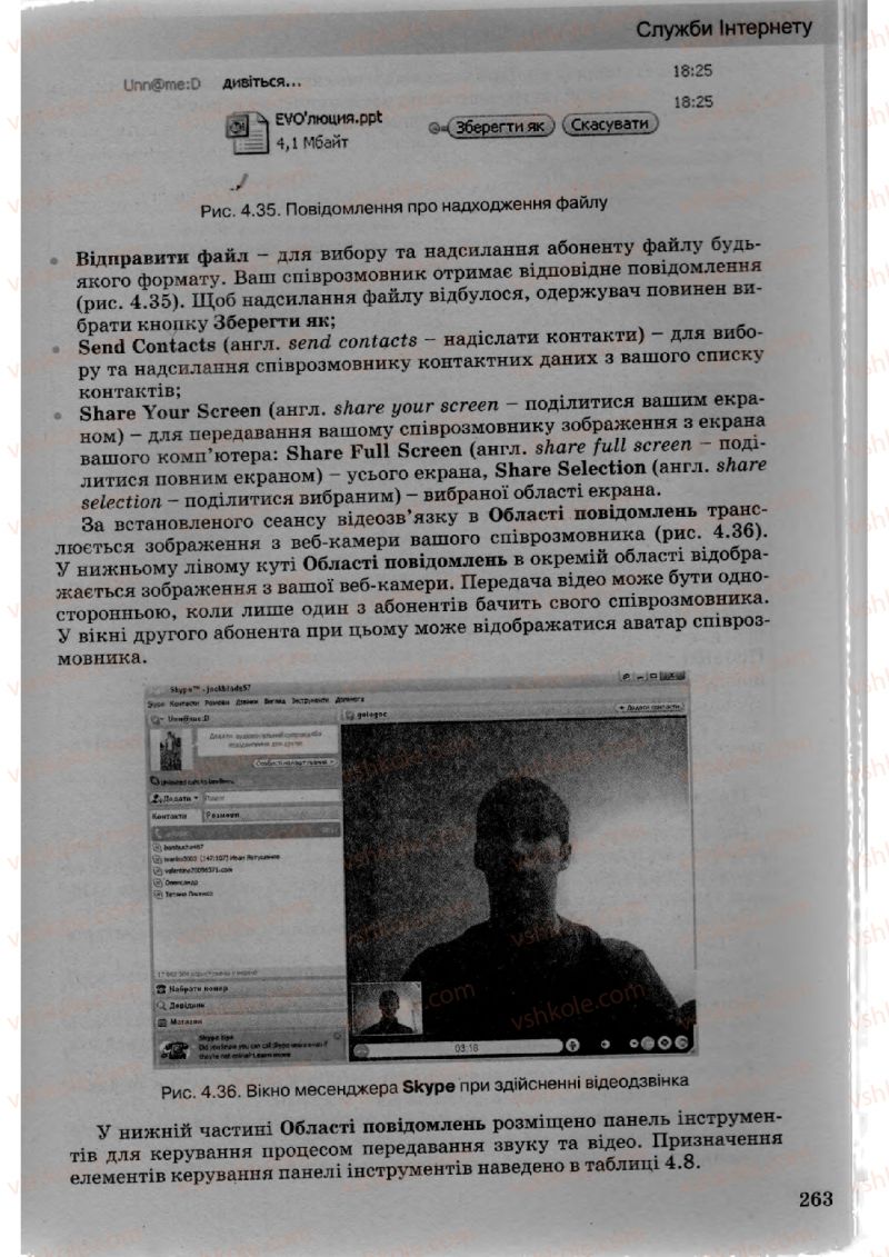 Страница 263 | Підручник Інформатика 10 клас Й.Я. Ривкінд, Т.І. Лисенко, Л.А. Чернікова, В.В. Шакотько 2010 Академічний, профільний рівні