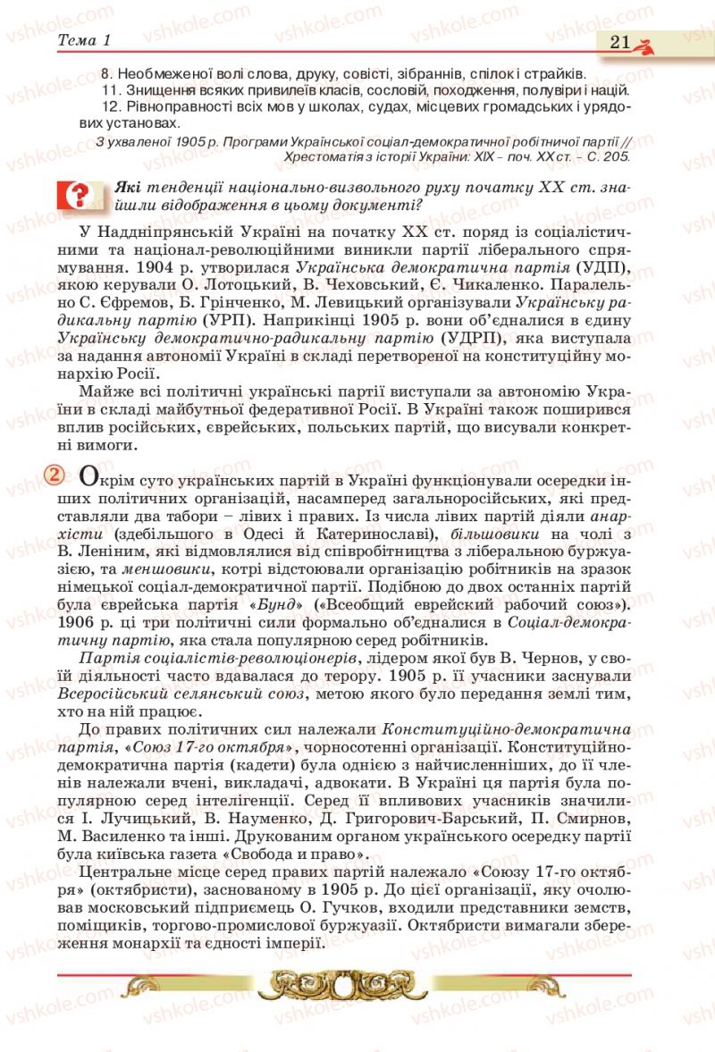 Страница 21 | Підручник Історія України 10 клас О.П. Реєнт, О.В. Малій 2010