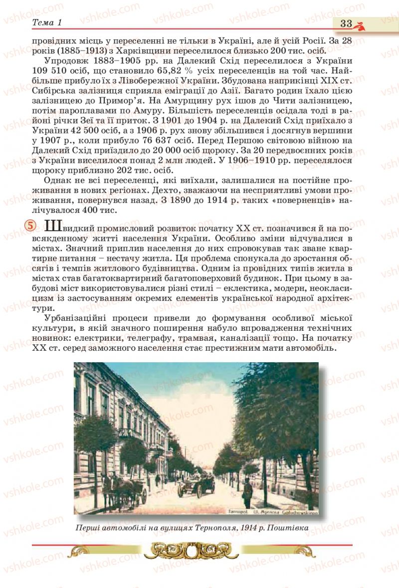 Страница 33 | Підручник Історія України 10 клас О.П. Реєнт, О.В. Малій 2010