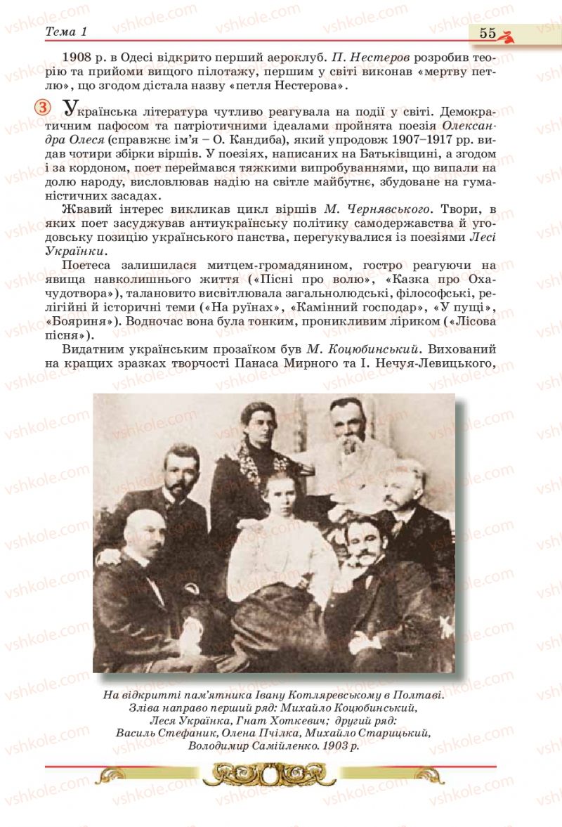 Страница 55 | Підручник Історія України 10 клас О.П. Реєнт, О.В. Малій 2010