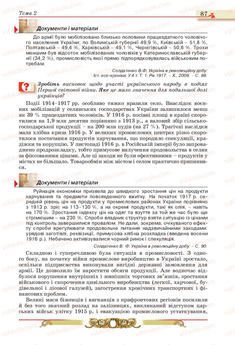 Страница 87 | Підручник Історія України 10 клас О.П. Реєнт, О.В. Малій 2010