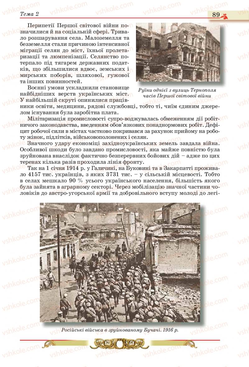 Страница 89 | Підручник Історія України 10 клас О.П. Реєнт, О.В. Малій 2010