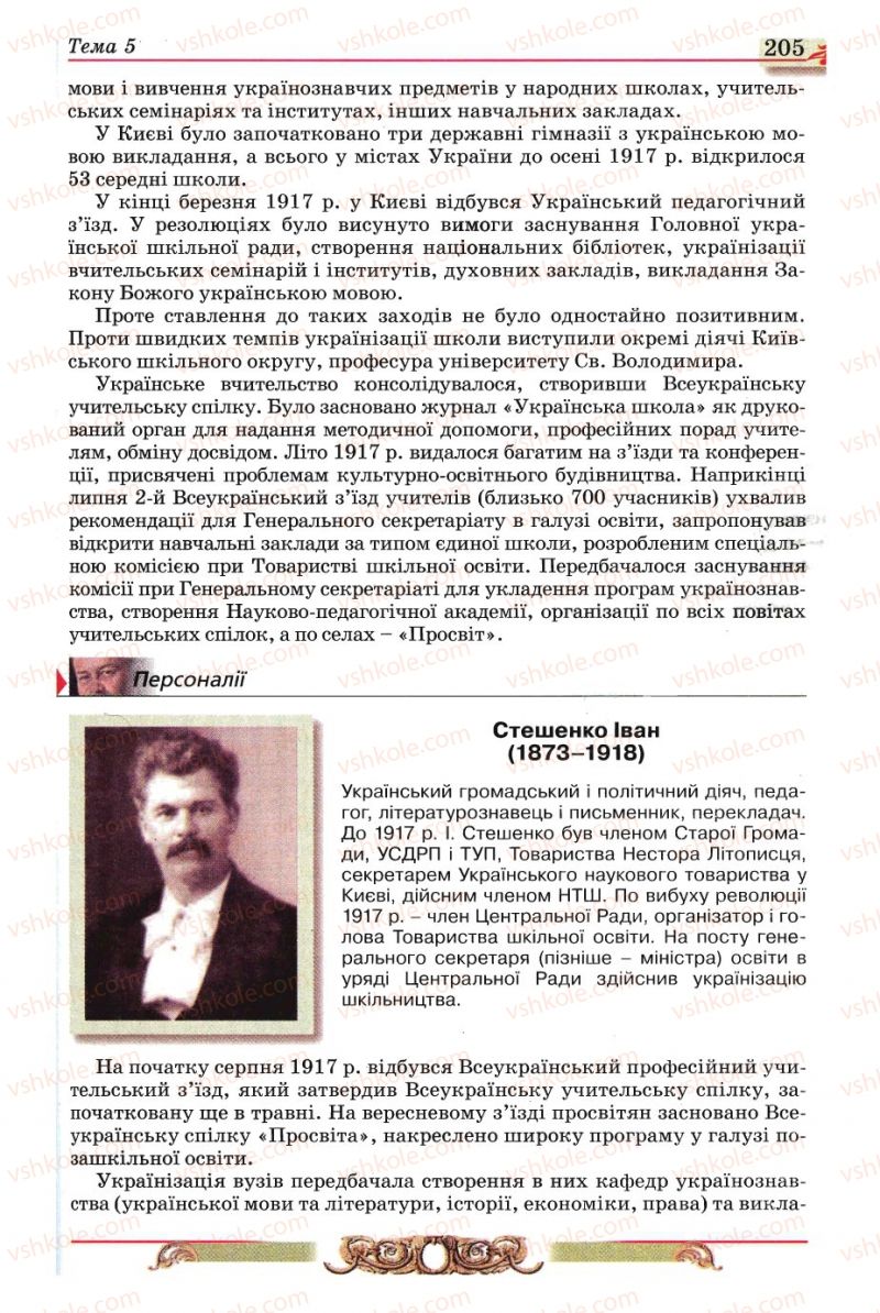 Страница 205 | Підручник Історія України 10 клас О.П. Реєнт, О.В. Малій 2010