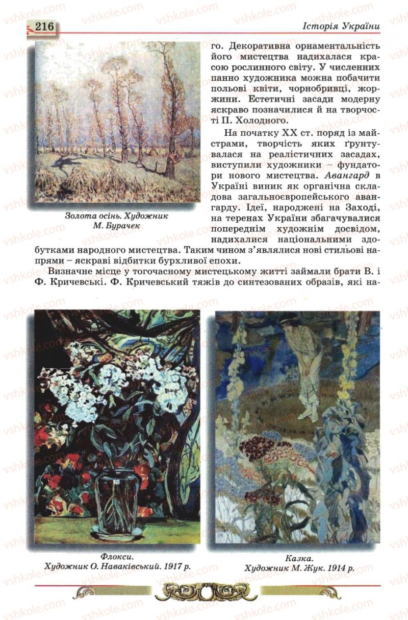 Страница 216 | Підручник Історія України 10 клас О.П. Реєнт, О.В. Малій 2010