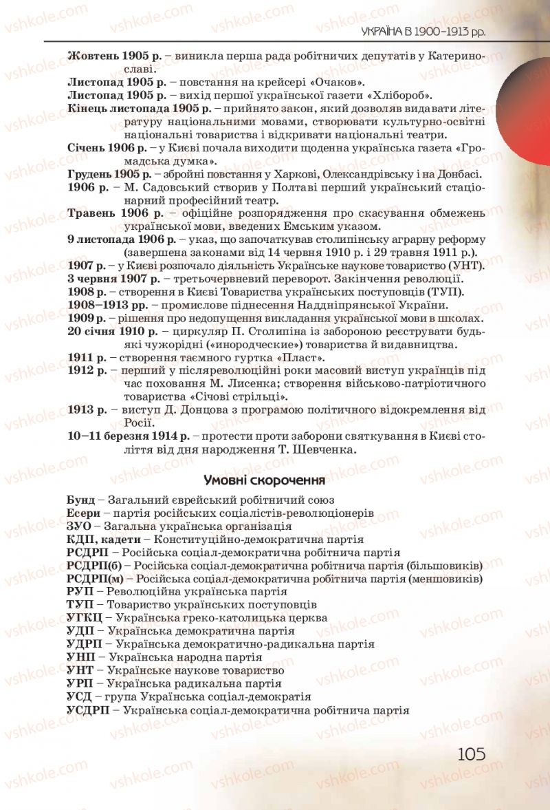 Страница 105 | Підручник Історія України 10 клас Ф.Г. Турченко 2010 Профільний рівень