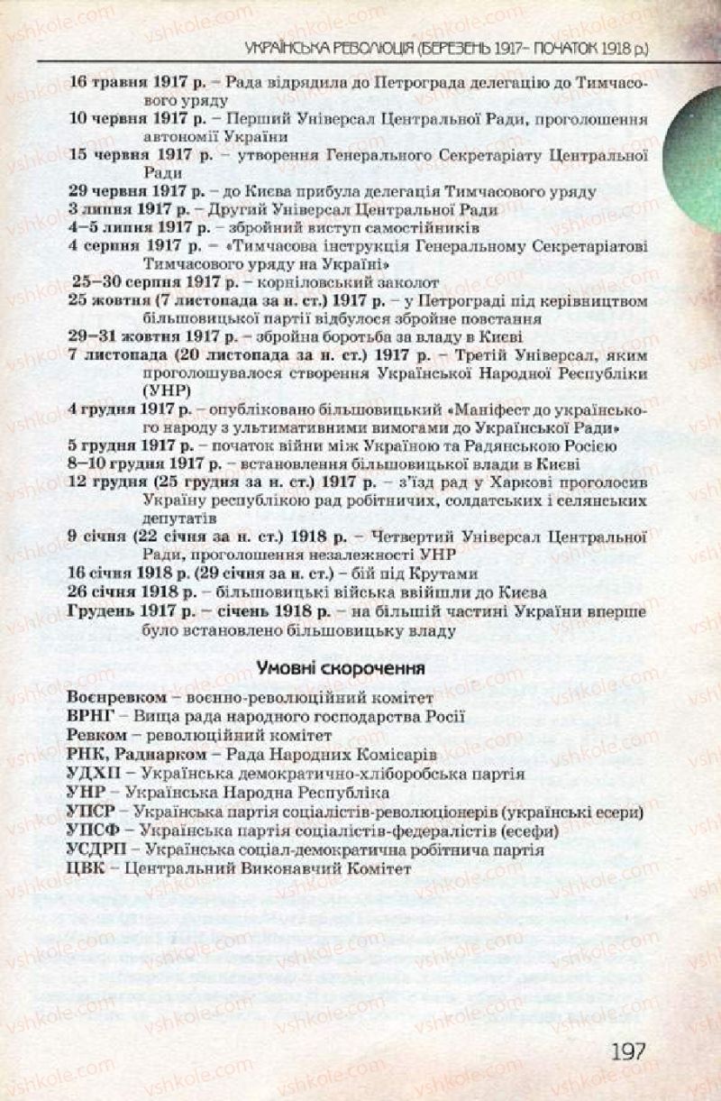 Страница 197 | Підручник Історія України 10 клас Ф.Г. Турченко 2010 Профільний рівень