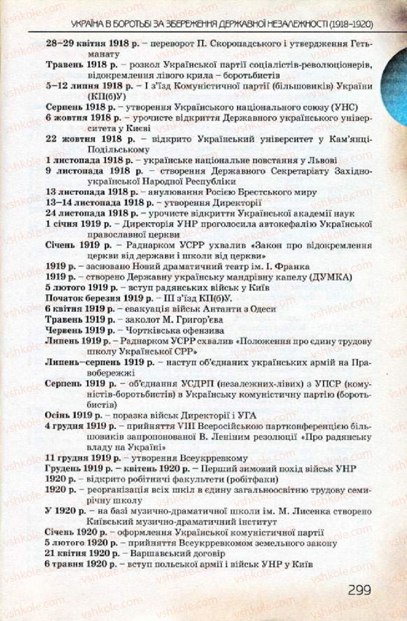 Страница 299 | Підручник Історія України 10 клас Ф.Г. Турченко 2010 Профільний рівень