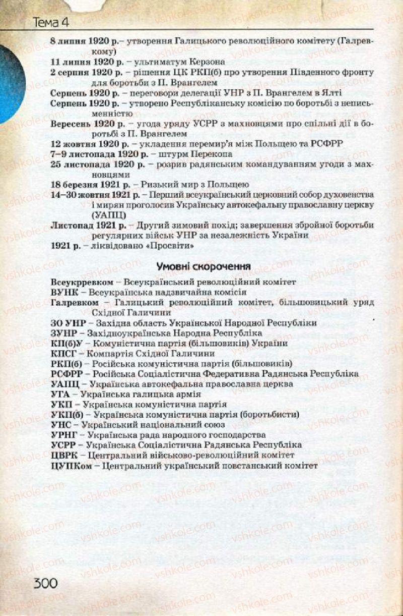 Страница 300 | Підручник Історія України 10 клас Ф.Г. Турченко 2010 Профільний рівень
