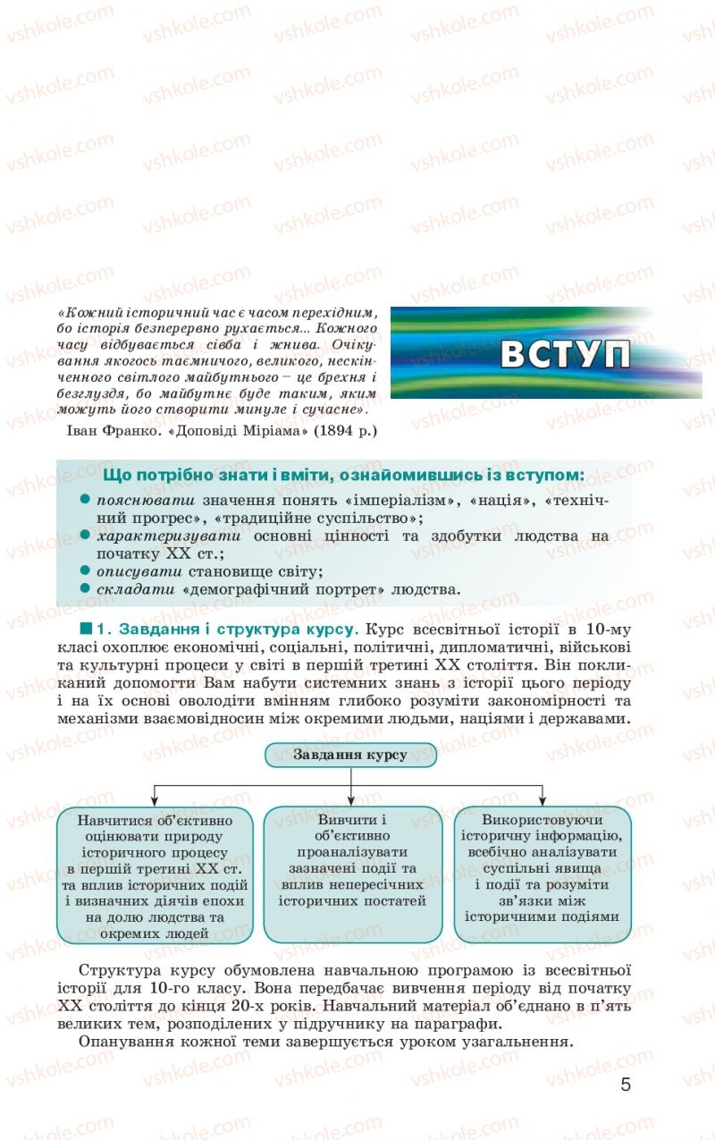 Страница 5 | Підручник Всесвітня історія 10 клас П.Б. Полянський 2010 Стандарт, академічний рівень