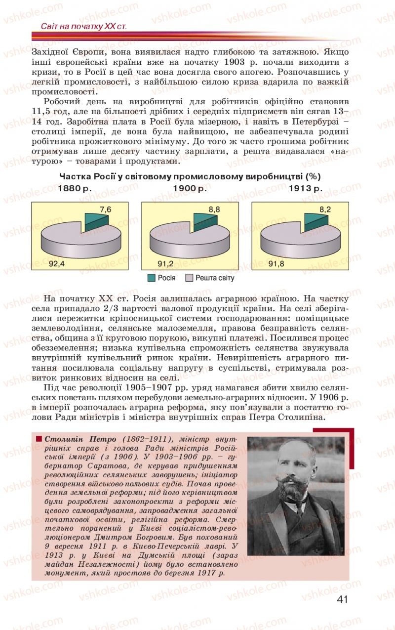 Страница 41 | Підручник Всесвітня історія 10 клас П.Б. Полянський 2010 Стандарт, академічний рівень