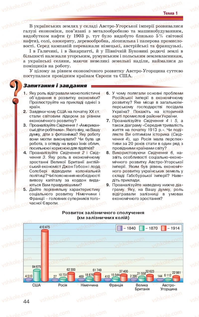 Страница 44 | Підручник Всесвітня історія 10 клас П.Б. Полянський 2010 Стандарт, академічний рівень