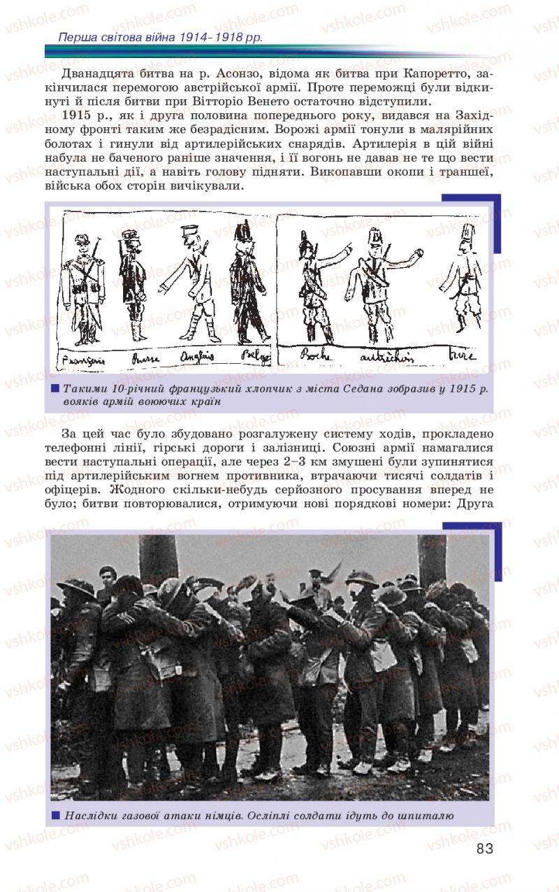 Страница 83 | Підручник Всесвітня історія 10 клас П.Б. Полянський 2010 Стандарт, академічний рівень