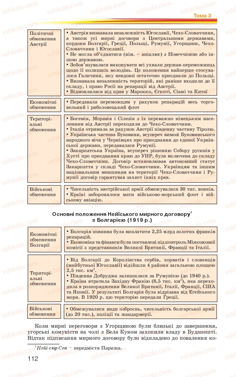 Страница 112 | Підручник Всесвітня історія 10 клас П.Б. Полянський 2010 Стандарт, академічний рівень