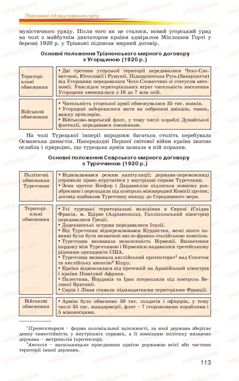 Страница 113 | Підручник Всесвітня історія 10 клас П.Б. Полянський 2010 Стандарт, академічний рівень