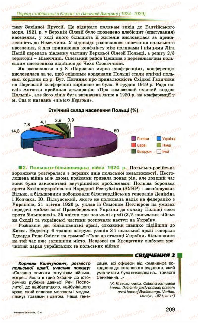 Страница 209 | Підручник Всесвітня історія 10 клас П.Б. Полянський 2010 Стандарт, академічний рівень