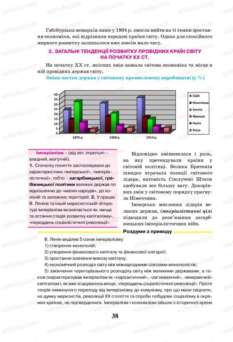 Страница 38 | Підручник Всесвітня історія 10 клас І.Я. Щупак, Л.В. Морозова 2010