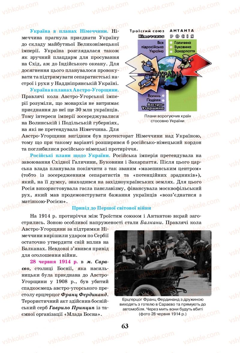Страница 63 | Підручник Всесвітня історія 10 клас І.Я. Щупак, Л.В. Морозова 2010