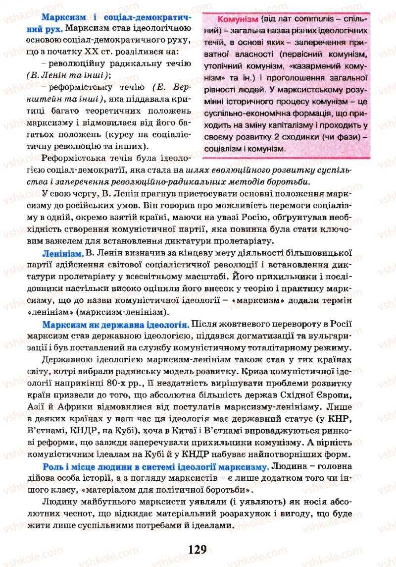 Страница 129 | Підручник Всесвітня історія 10 клас І.Я. Щупак, Л.В. Морозова 2010