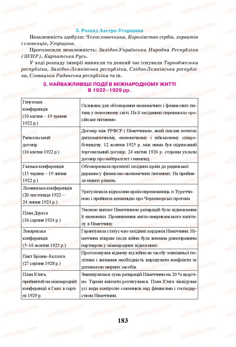 Страница 183 | Підручник Всесвітня історія 10 клас І.Я. Щупак, Л.В. Морозова 2010