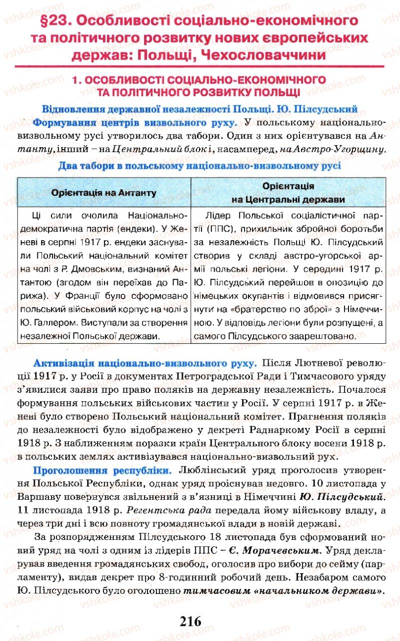 Страница 216 | Підручник Всесвітня історія 10 клас І.Я. Щупак, Л.В. Морозова 2010