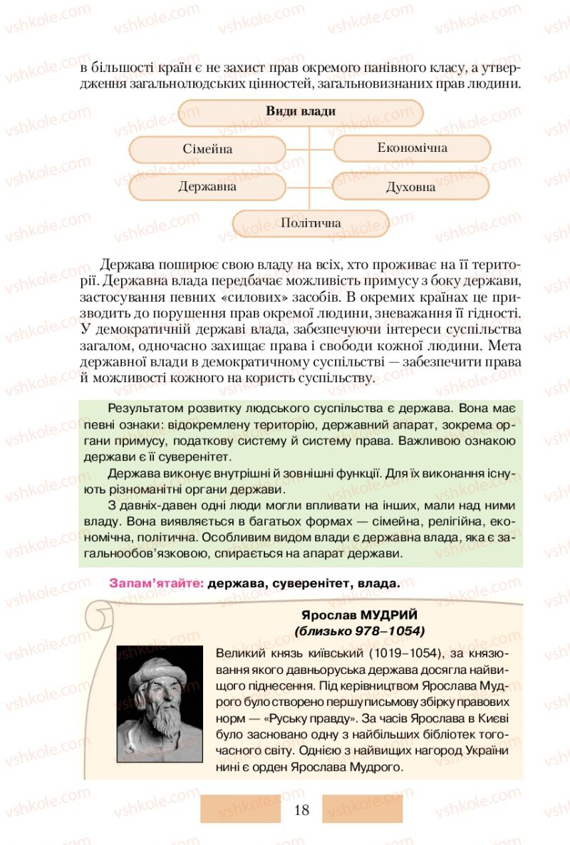 Страница 18 | Підручник Правознавство 10 клас О.Д. Наровлянський 2010 Стандарт, академічний рівень