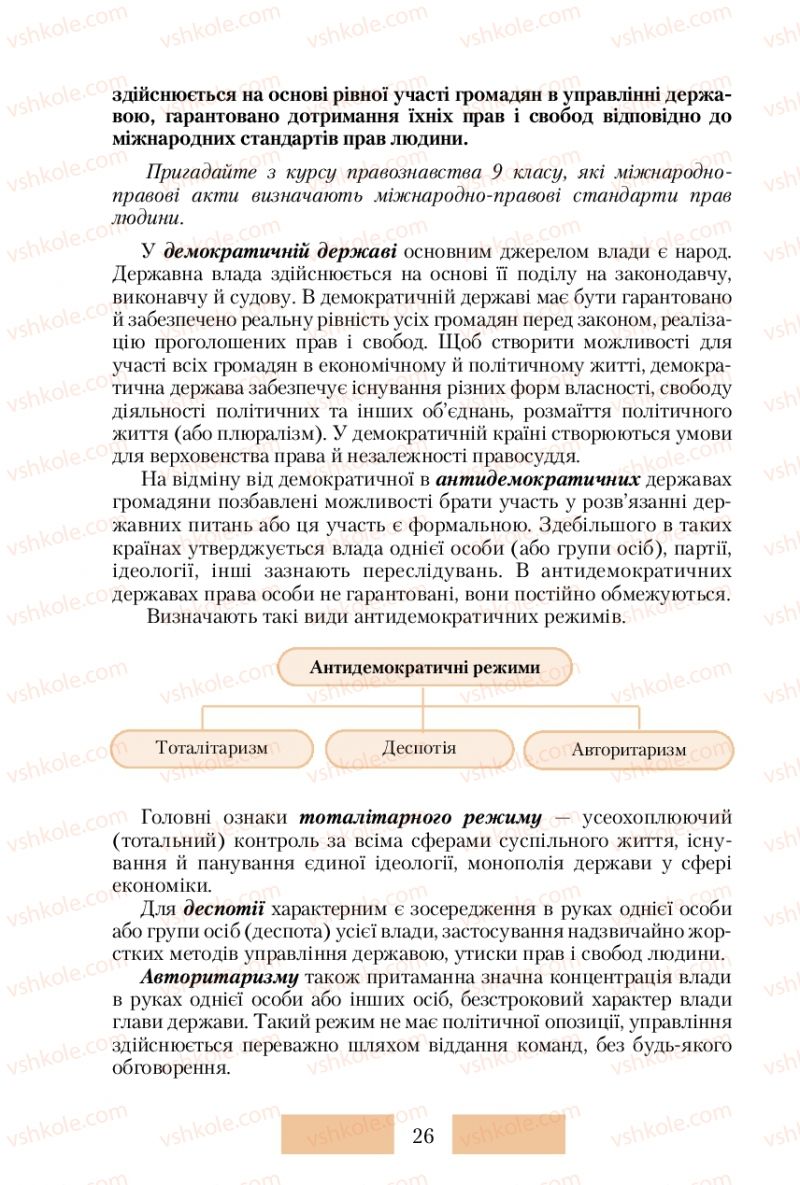 Страница 26 | Підручник Правознавство 10 клас О.Д. Наровлянський 2010 Стандарт, академічний рівень