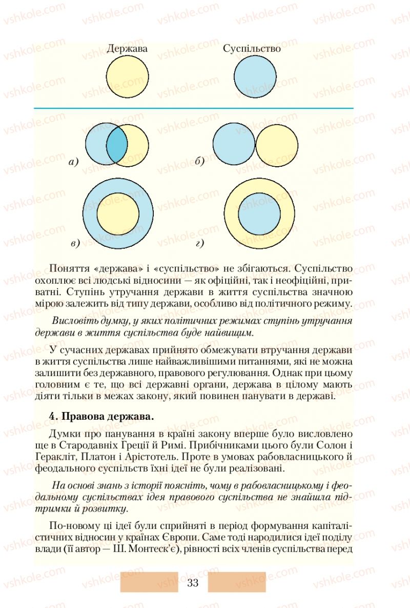 Страница 33 | Підручник Правознавство 10 клас О.Д. Наровлянський 2010 Стандарт, академічний рівень