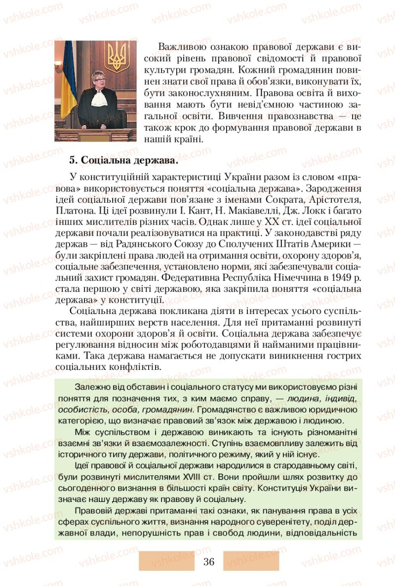 Страница 36 | Підручник Правознавство 10 клас О.Д. Наровлянський 2010 Стандарт, академічний рівень