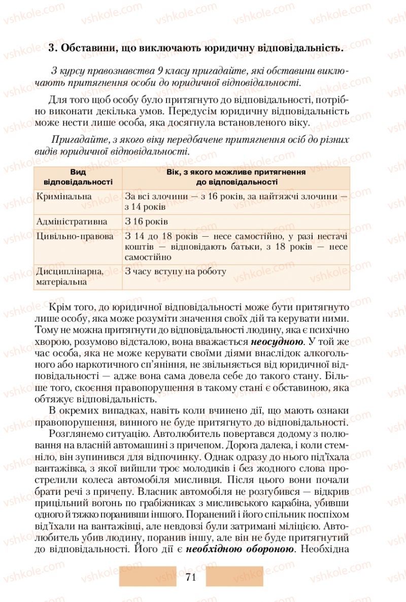 Страница 71 | Підручник Правознавство 10 клас О.Д. Наровлянський 2010 Стандарт, академічний рівень