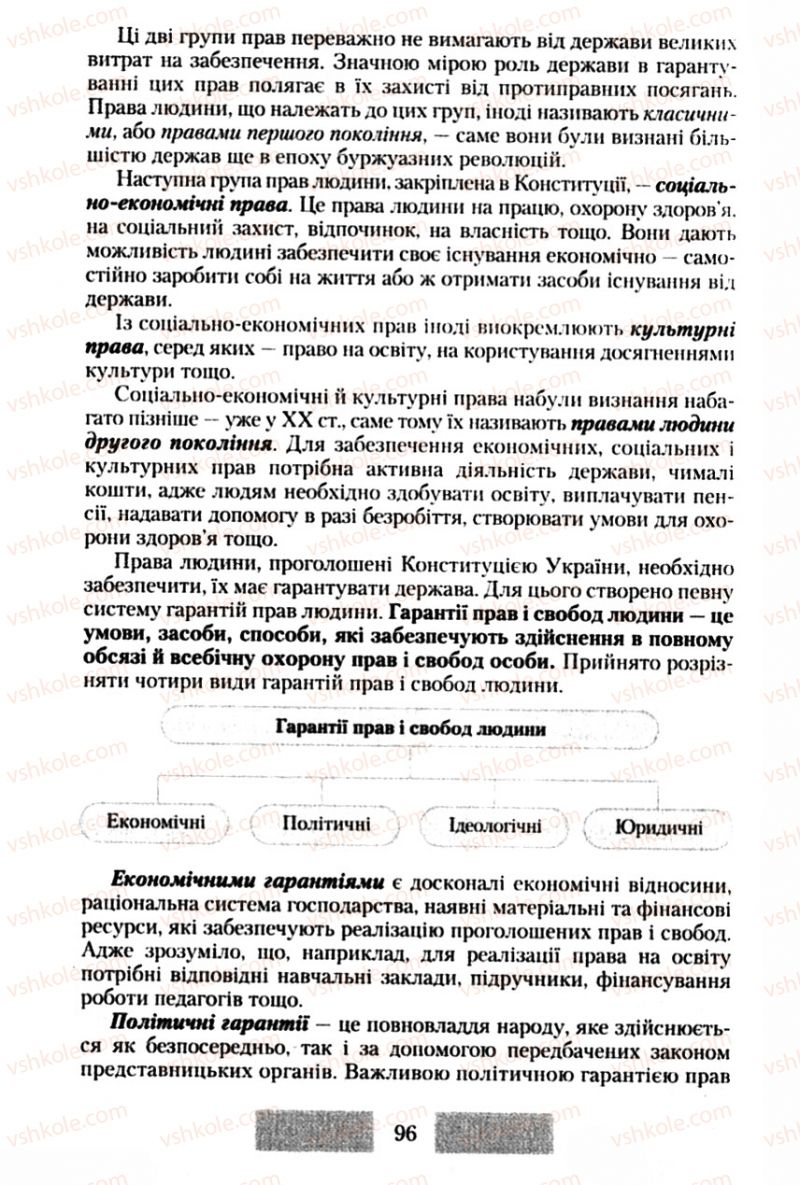 Страница 96 | Підручник Правознавство 10 клас О.Д. Наровлянський 2010 Стандарт, академічний рівень