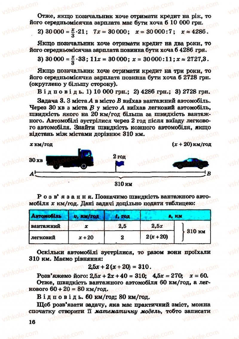 Страница 16 | Підручник Алгебра 7 клас О.С. Істер 2007