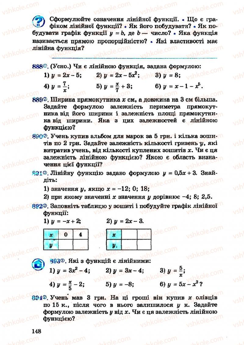 Страница 148 | Підручник Алгебра 7 клас О.С. Істер 2007