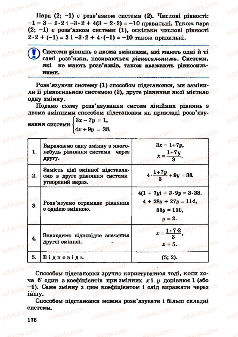 Страница 176 | Підручник Алгебра 7 клас О.С. Істер 2007