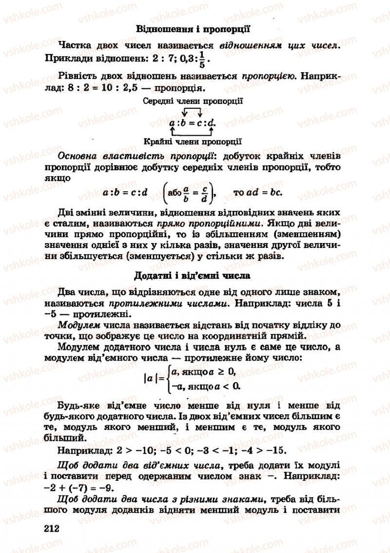 Страница 212 | Підручник Алгебра 7 клас О.С. Істер 2007