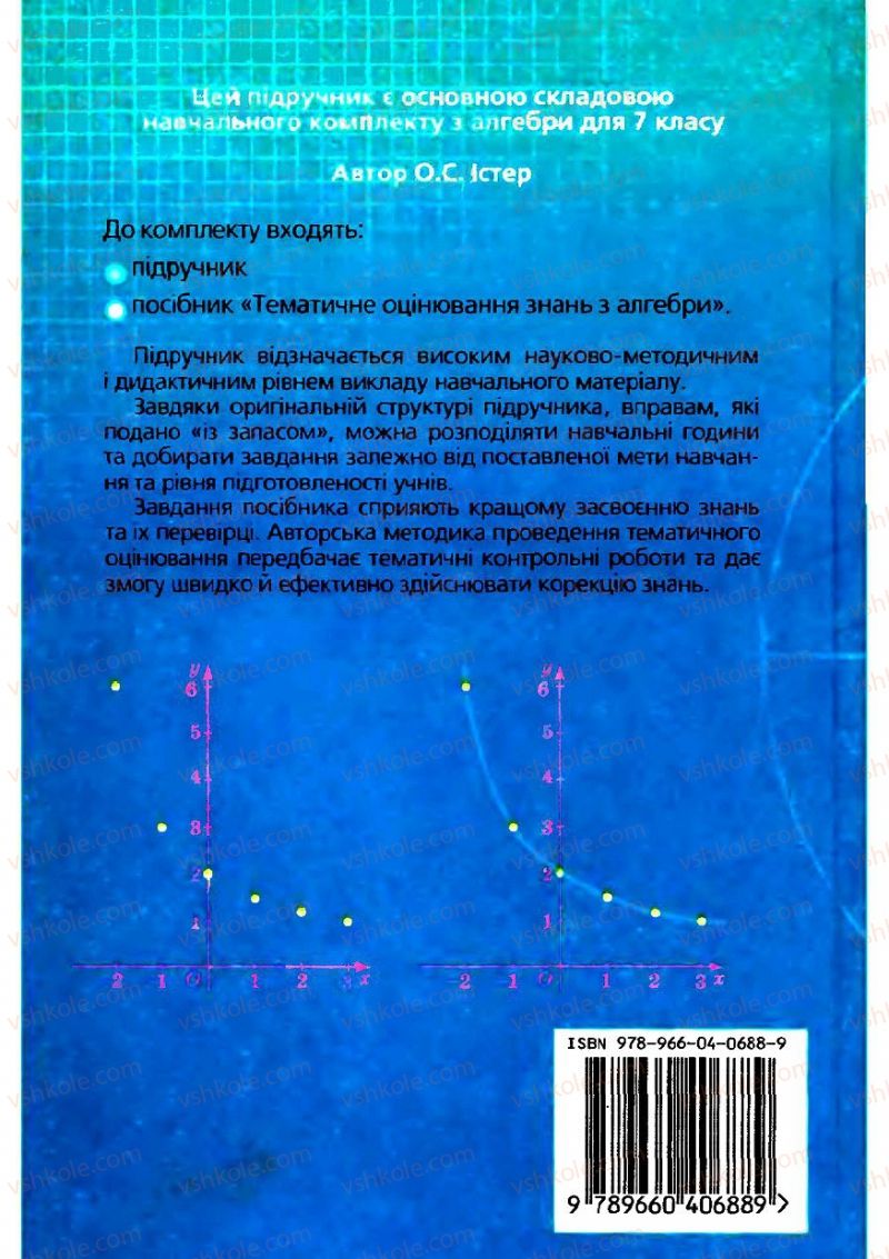 Страница 227 | Підручник Алгебра 7 клас О.С. Істер 2007