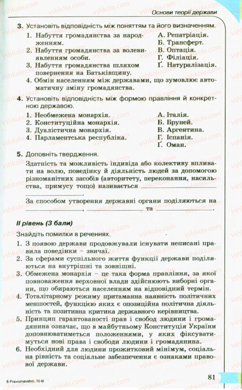 Страница 81 | Підручник Правознавство 10 клас С.Б. Гавриш, B.Л. Сутковий, Т.М. Філіпенко 2010