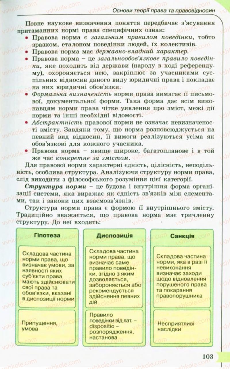 Страница 103 | Підручник Правознавство 10 клас С.Б. Гавриш, B.Л. Сутковий, Т.М. Філіпенко 2010