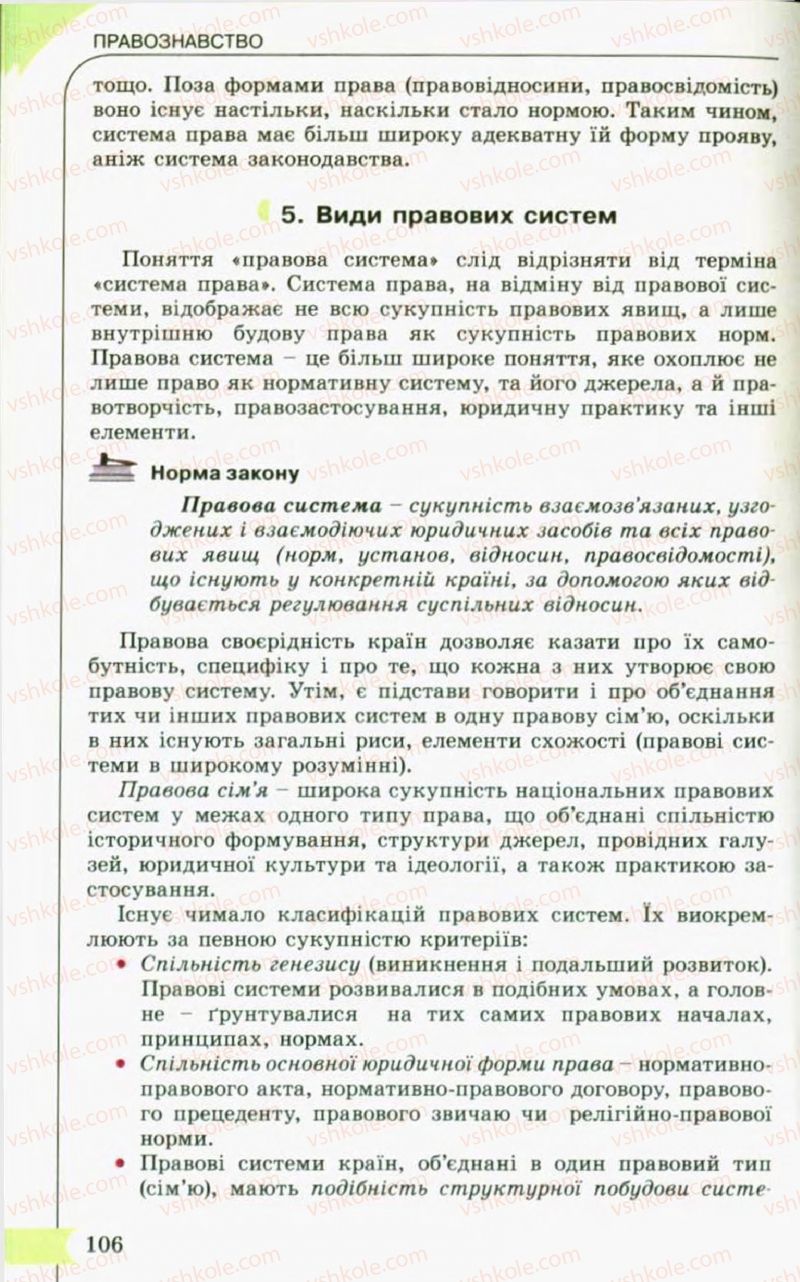 Страница 106 | Підручник Правознавство 10 клас С.Б. Гавриш, B.Л. Сутковий, Т.М. Філіпенко 2010